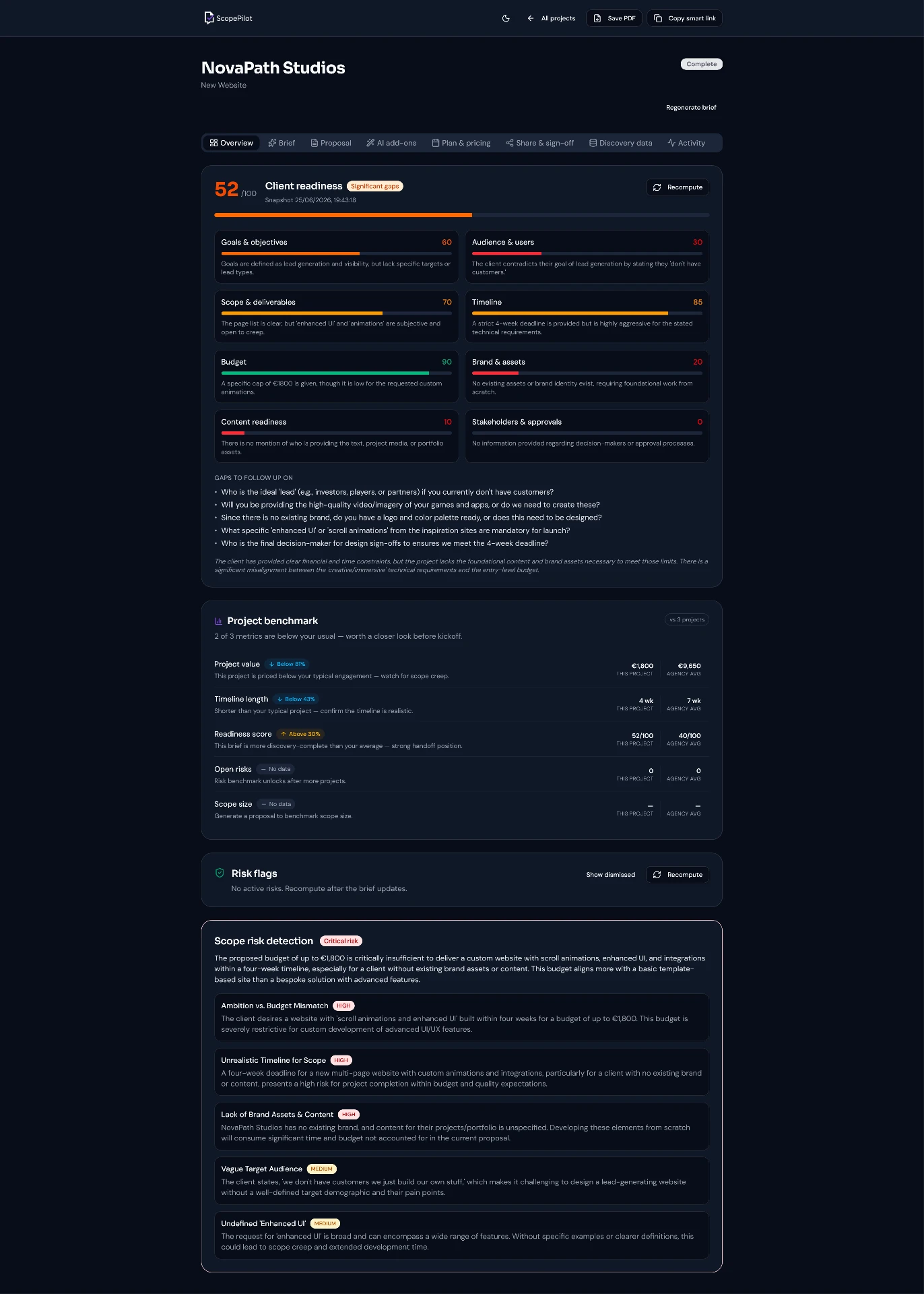 ScopePilot, AI readiness scoring & risk detection